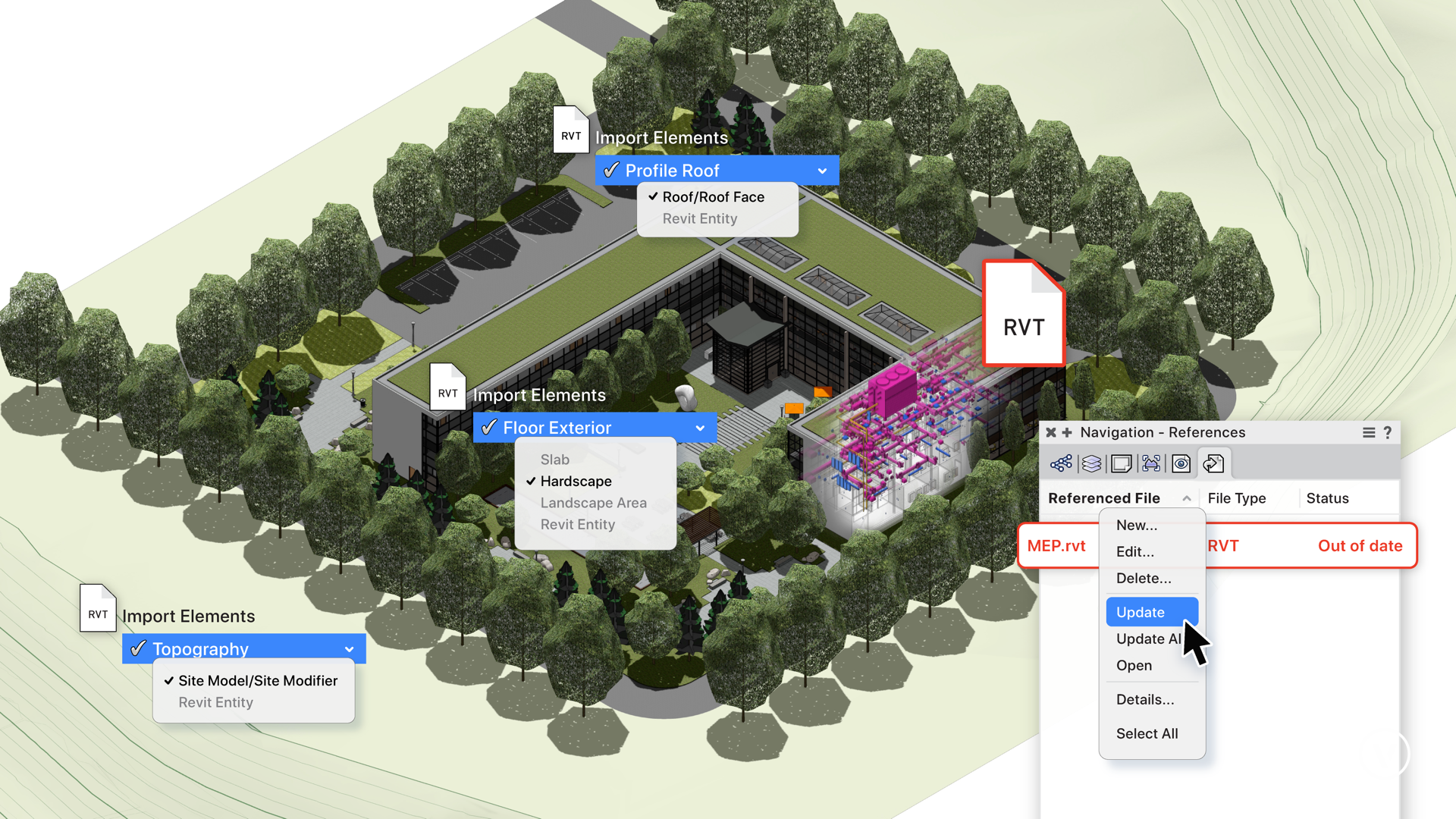 Melhor colaboração com arquivos revit