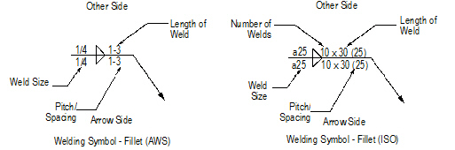 Annotation00093.jpg