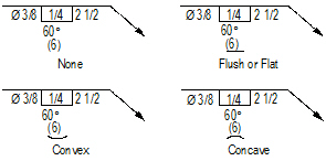 sp_contour.png