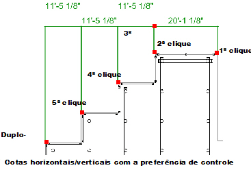 collision_control_dim.png