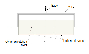 Multicirc_yoke.png