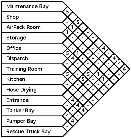 adj_matrix.png