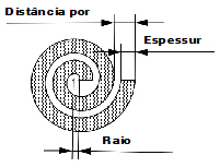 Spiral_diagram.png