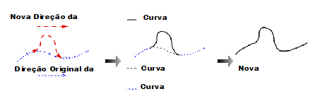 freehand_curve2.png