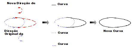 freehand_curve5.png