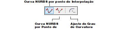 NurbsCurve_modes.png