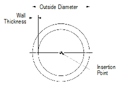 RoundTube.png