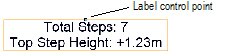 StageSteps_ctrlpt.png