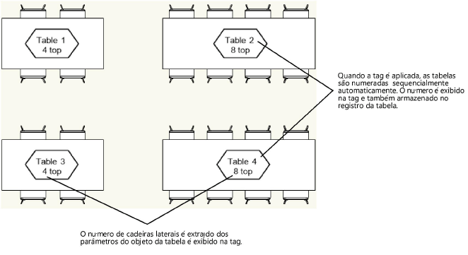 DataTag_ex.png