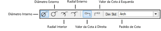 Radial_Dim_modes.png