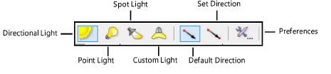 Light_modes.png