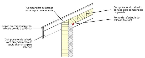 RoofComponents.png