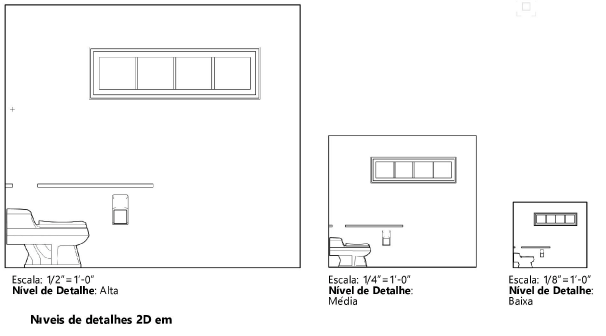 2D_DetailsLevels2.png