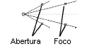 Spot_diagram05435.png