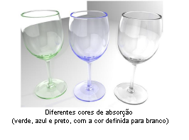 Absorption_color.png
